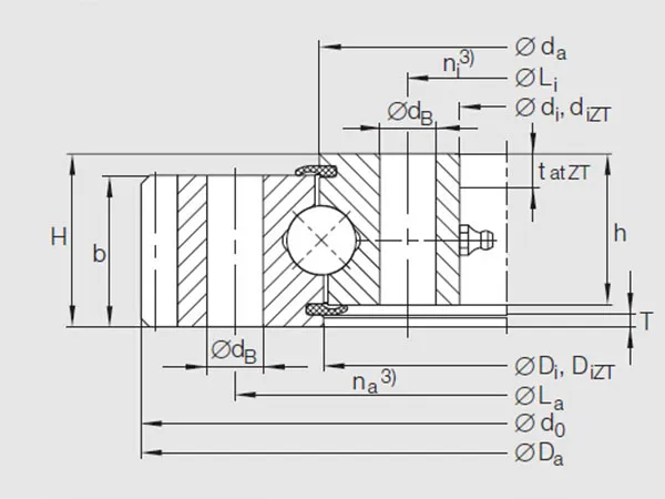 VA Series Four Point Contact Bearings